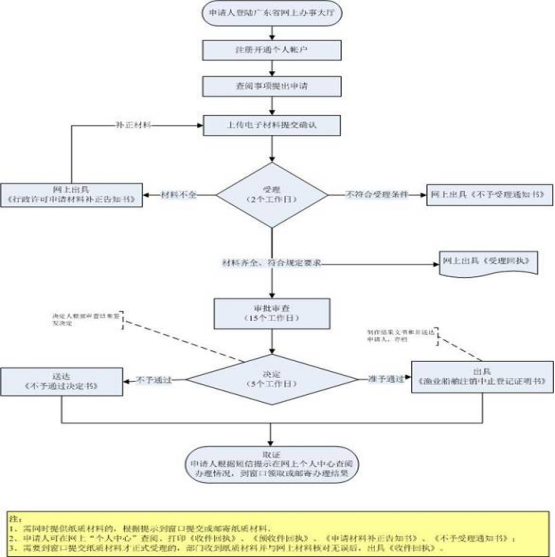 f25bc77808b3493ca95f15c5df8802e1.png