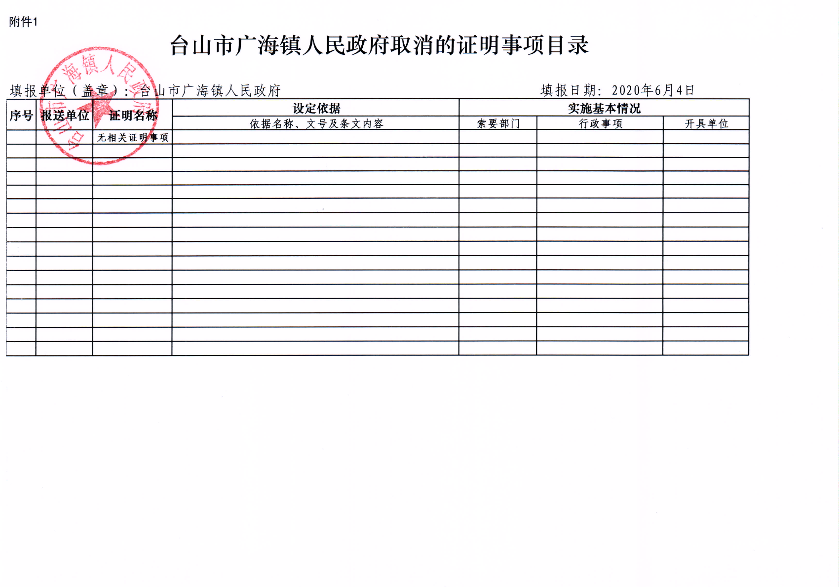 台山市广海镇人民政府保留和取消的证明事项目录1.jpg