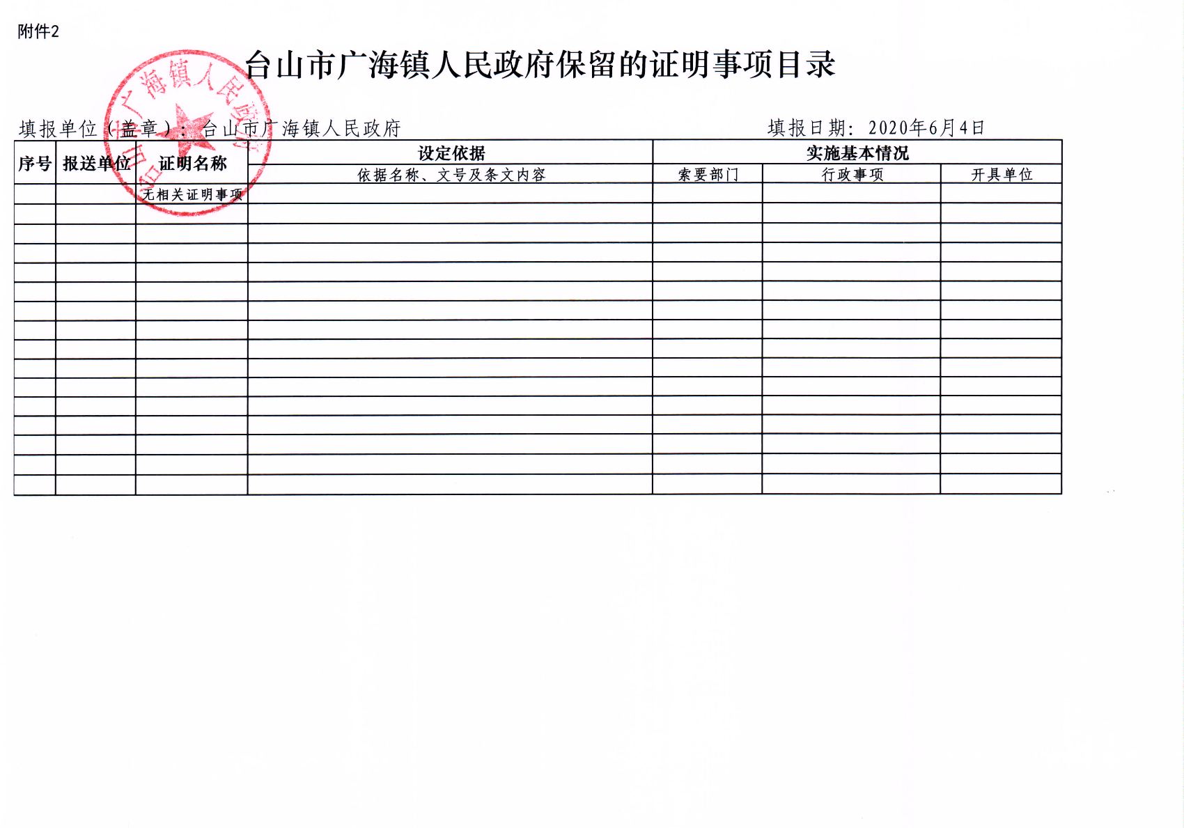台山市广海镇人民政府保留和取消的证明事项目录2.jpg