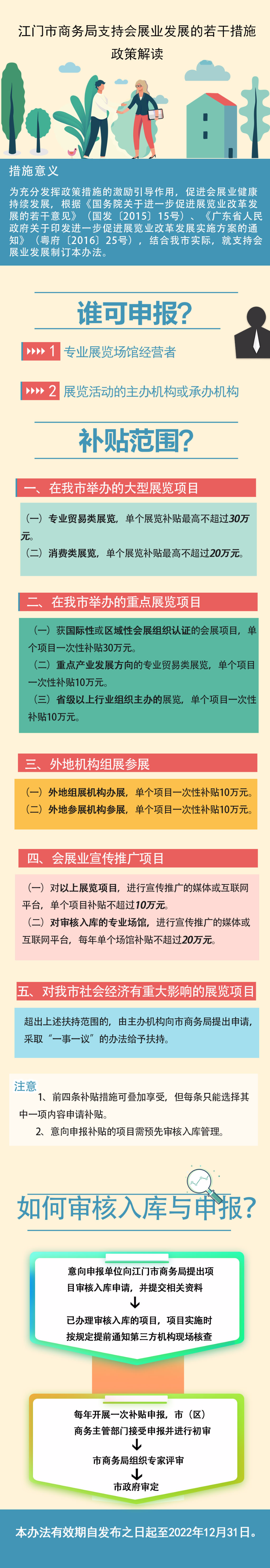 (正式）政策图解_20200604154937.jpg