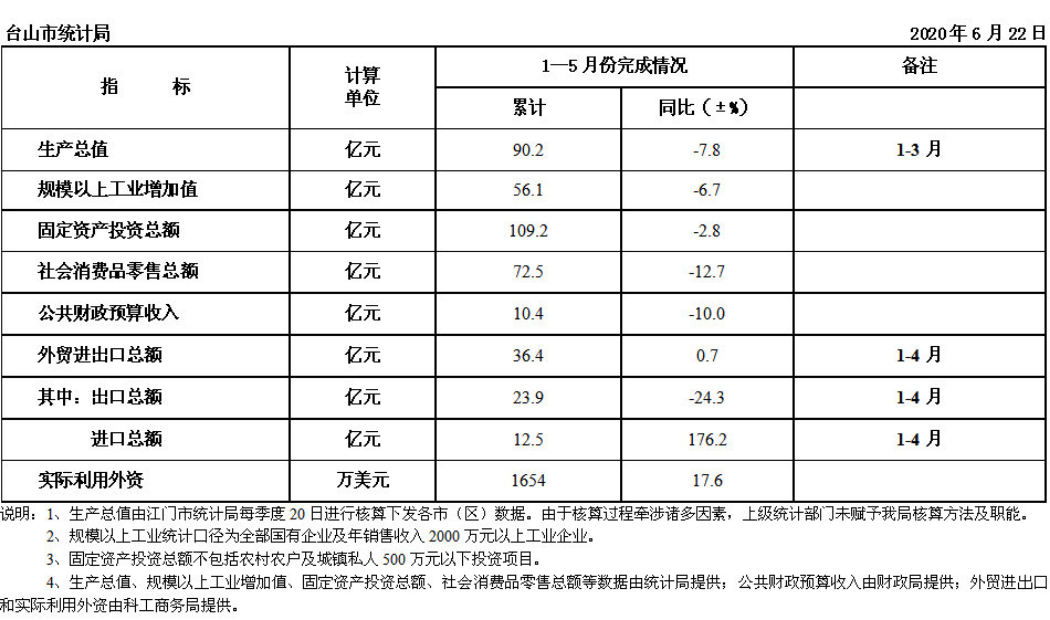 TIM图片20200628145031.jpg