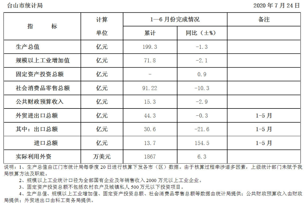 TIM图片20200729165554.jpg