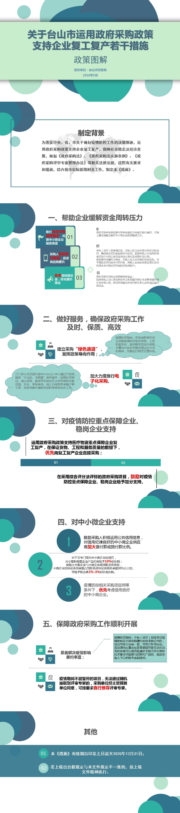 关于印发《台山市财政局关于运用政府采购政策支持企业复工复产若干措施》的通知政策解读（图解）.JPG