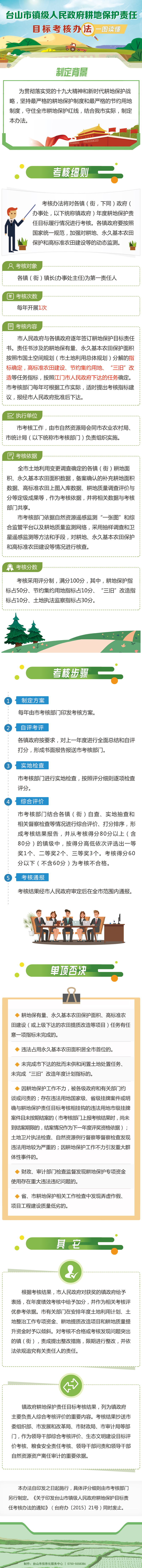 图解：台山市镇级人民政府耕地保护责任目标考核办法.jpg