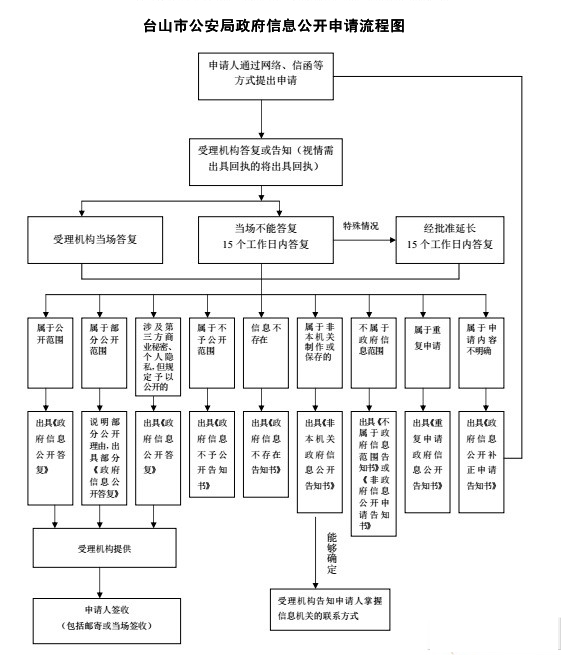a94cd91f427685c09161ef1aea54_1_0.jpg