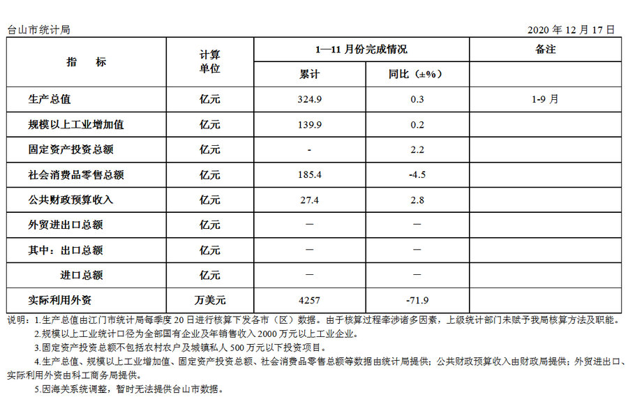 政务微信截图_16087142397923.jpg