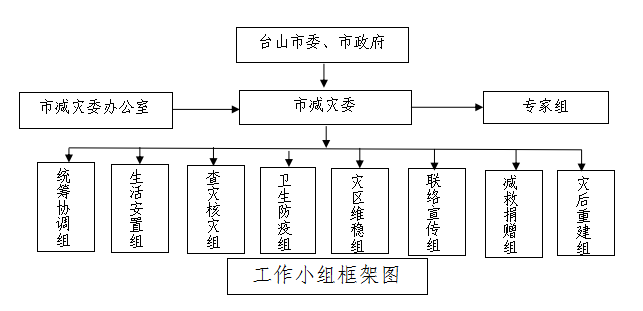 政务微信截图_16103523433718.png