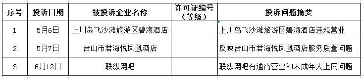 二季度旅游投诉信息公示.jpg