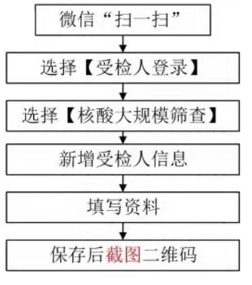 已编辑图片