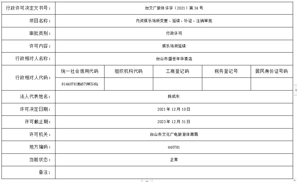 15-02内资娱乐场所变更、延续、补证、注销审批（台山市盛世年华酒店）-延续.jpg
