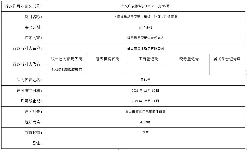 15-03内资娱乐场所变更、延续、补证、注销审批（台山市金江酒店有限公司）-变更.jpg