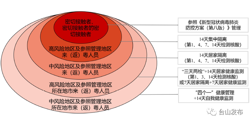 微信图片_20220121092439.png
