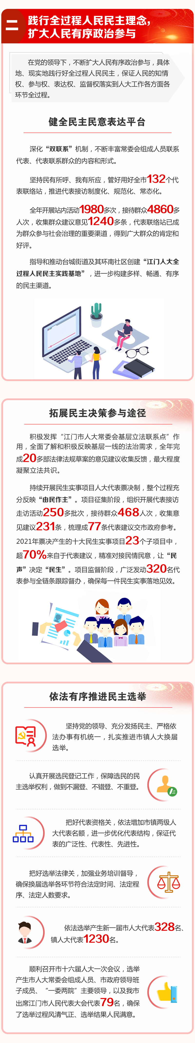 微信图片_20220303091358.png