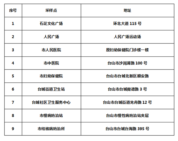 政务微信截图_16513055075858.png