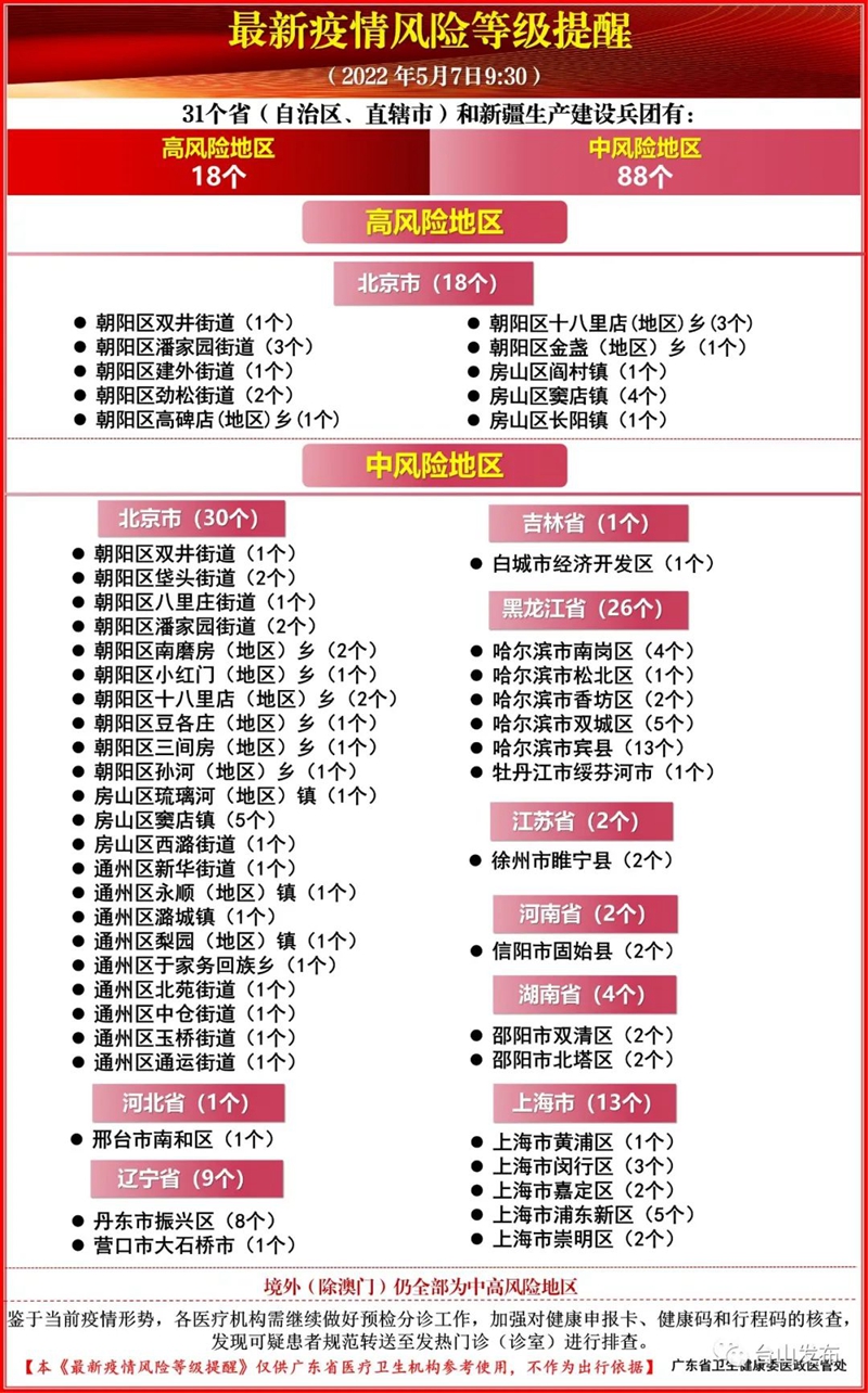 微信图片_20220507144400.jpg