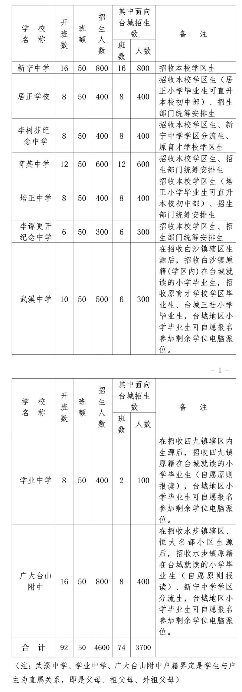 微信图片_20220523101133.jpg