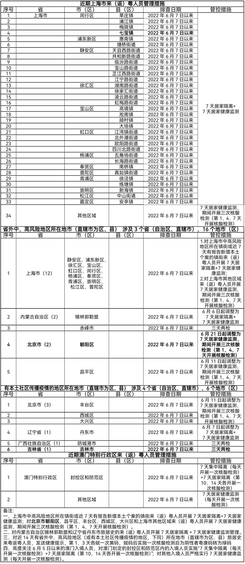 微信图片_20220622090540.jpg