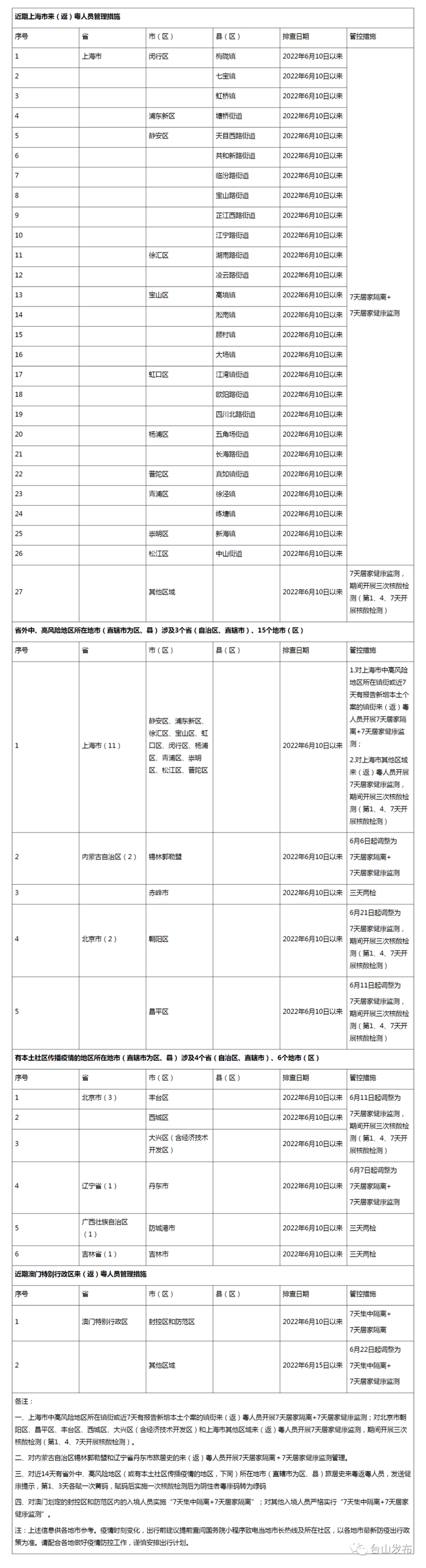 微信图片_20220627090303.jpg