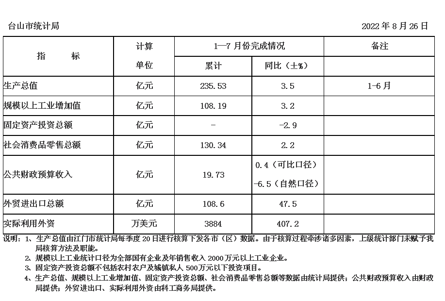 政务微信截图_1661498751226.png