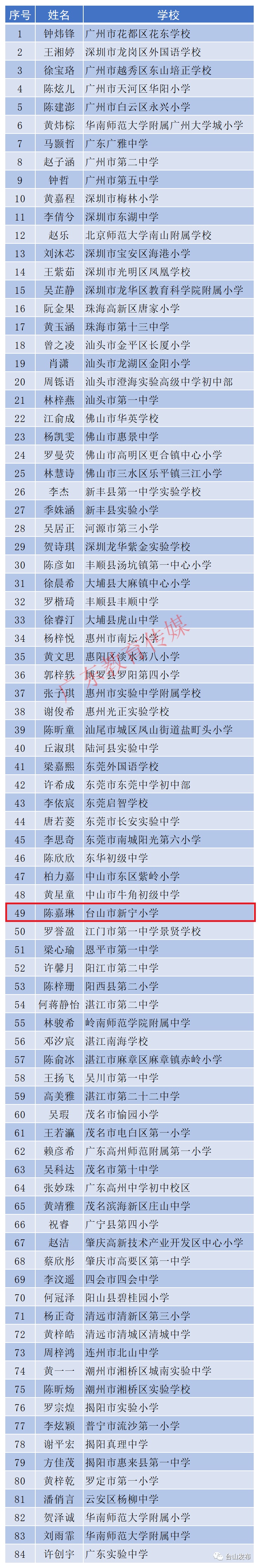 微信图片_20220829085744.png