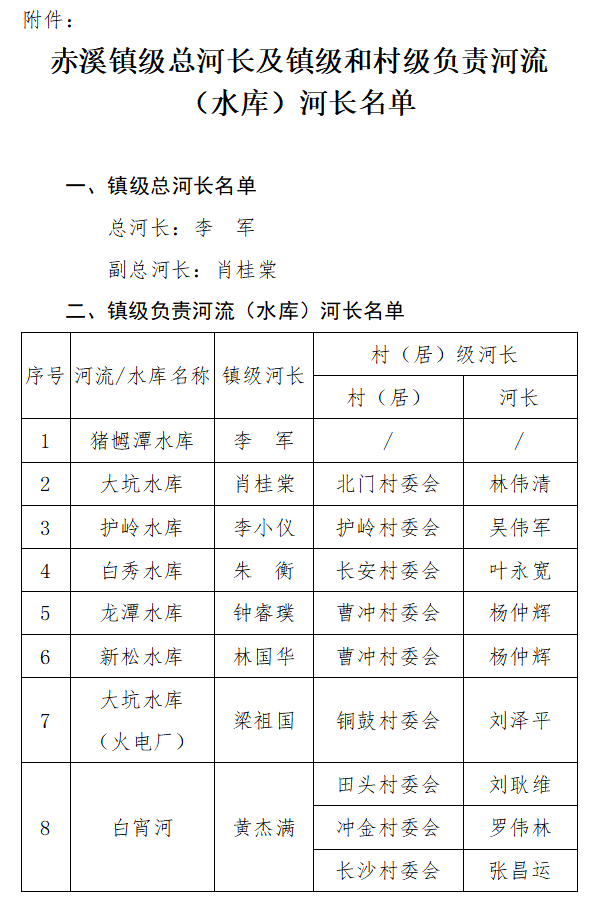 政务微信截图_1663919577507.png
