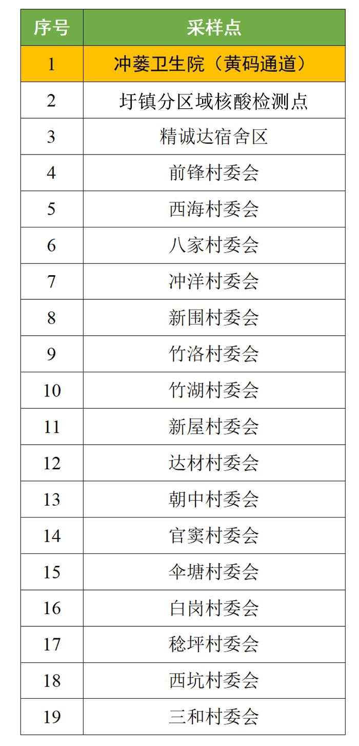 微信图片编辑_20221130211905.jpg