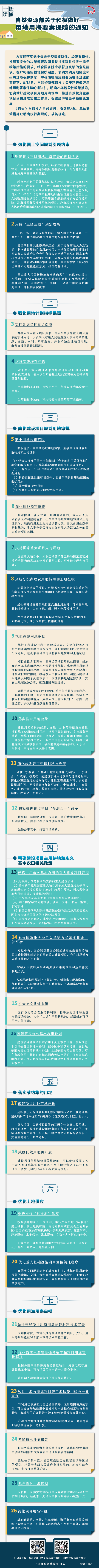 微信图片_20221219112125.png