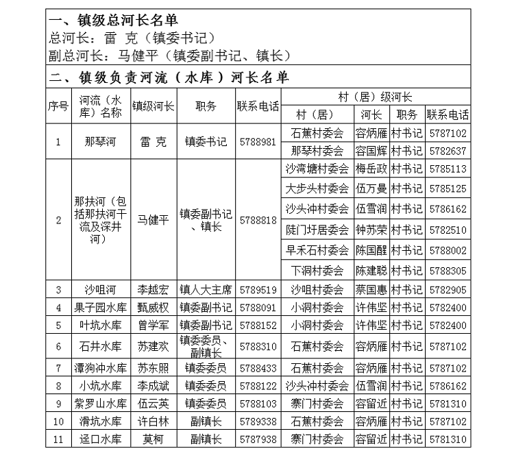 政务微信截图_16721315003345.png