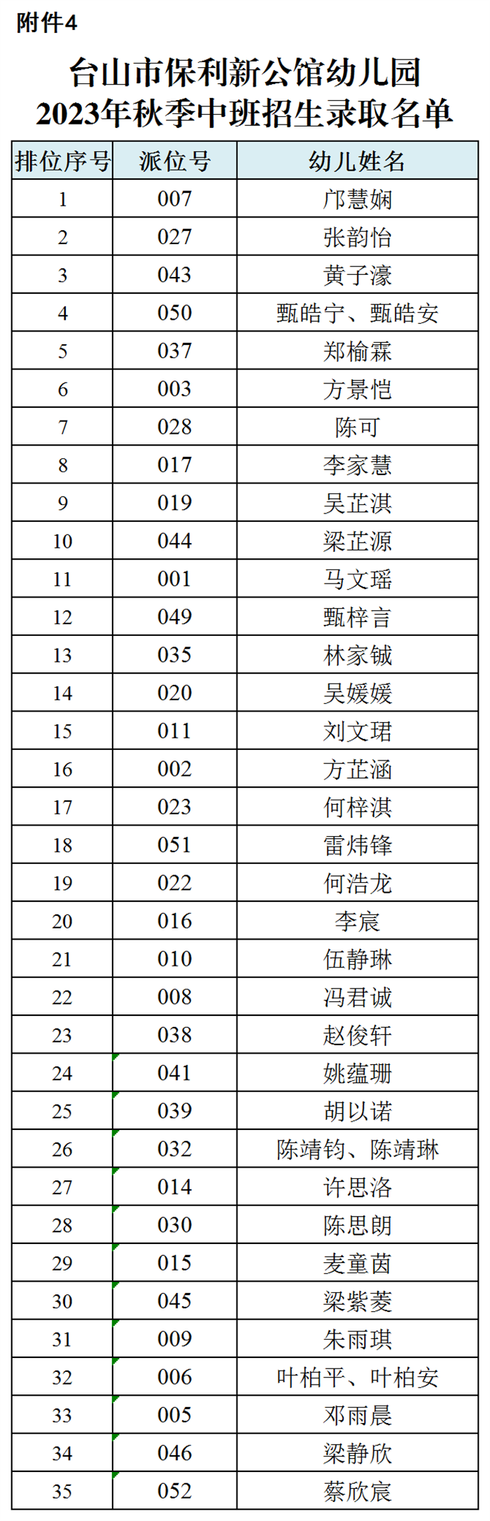 附件4：（保利中班）1-35.png