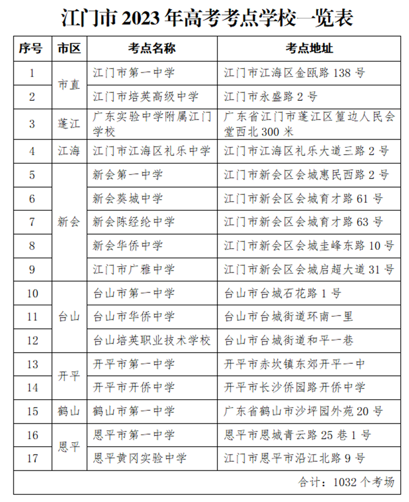 微信图片_20230606091605.png