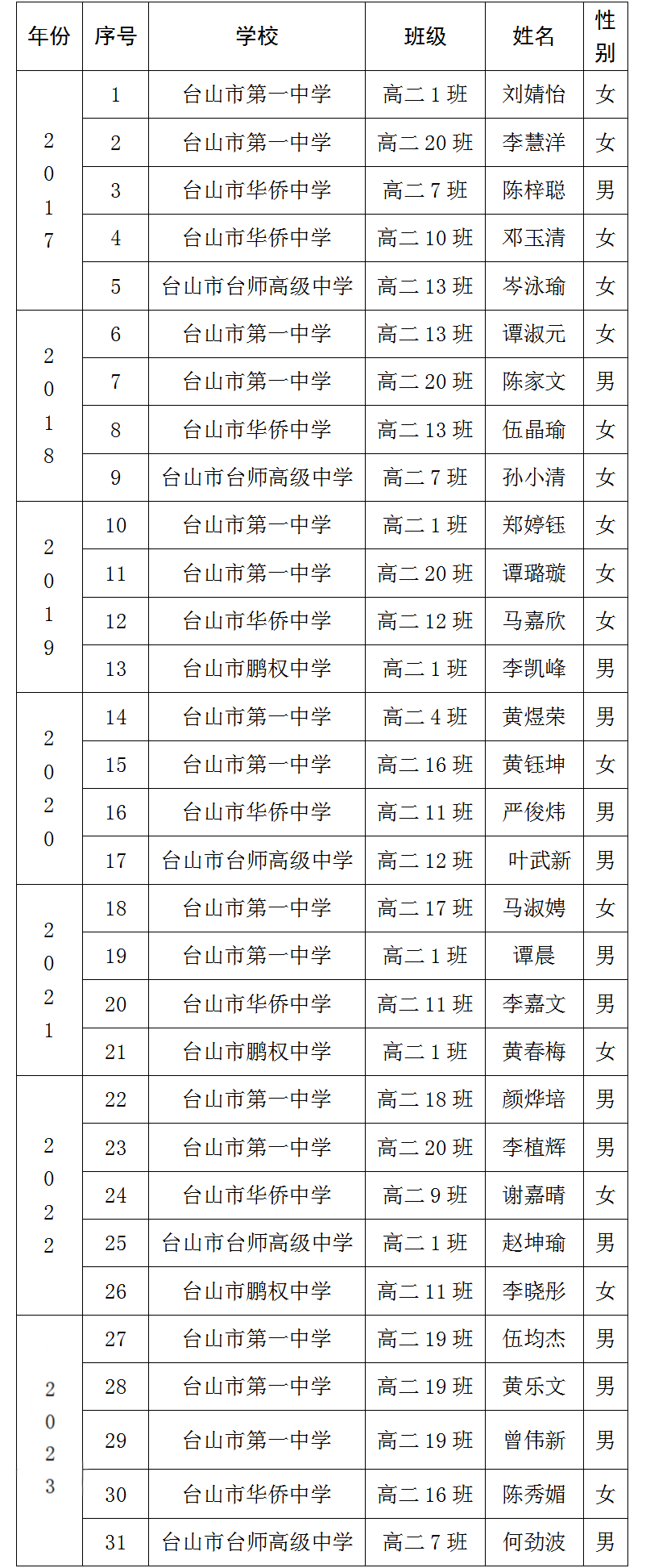 微信图片_20231023093449.png