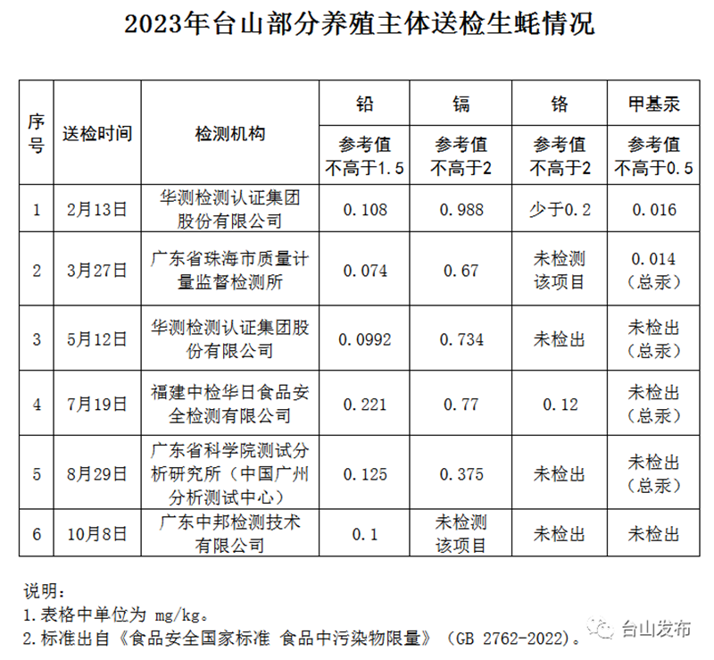 微信图片_20231225110821.png