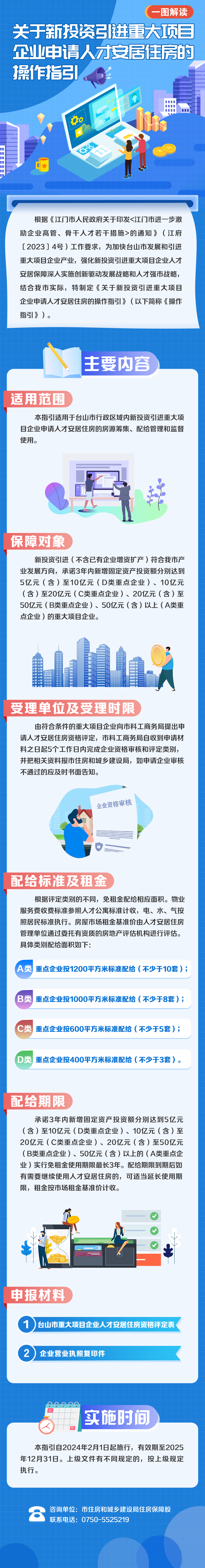 图解：关于新投资引进重大项目企业申请人才安居住房的操作指引.png