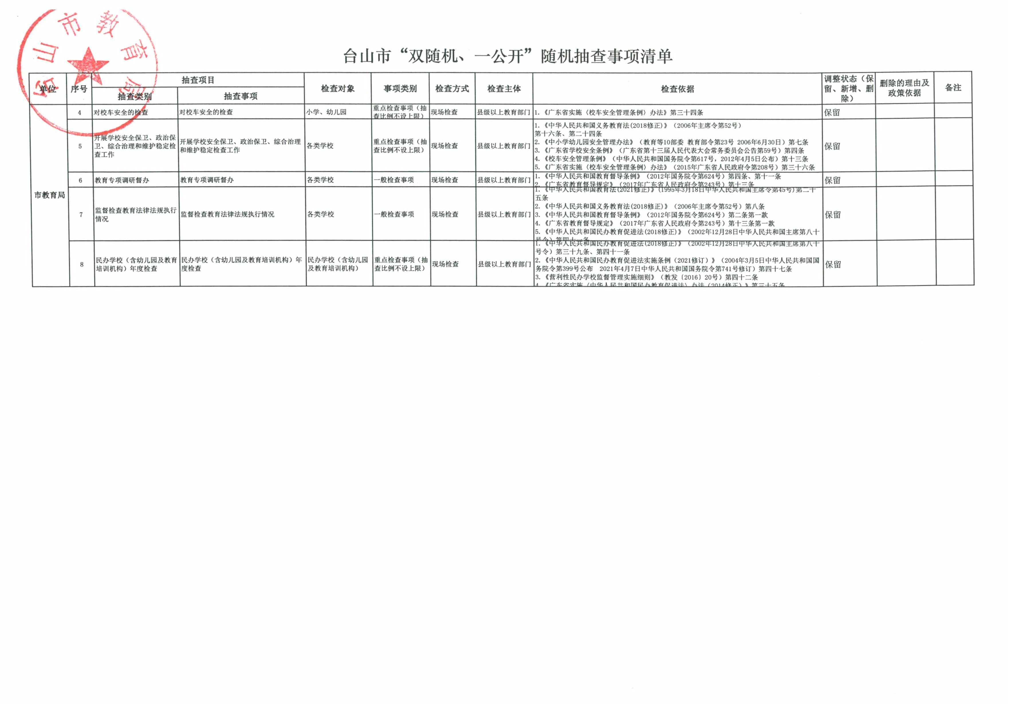 台山市教育局2024年“双随机、一公开”抽查事项清单及检查计划_页面_1.jpg