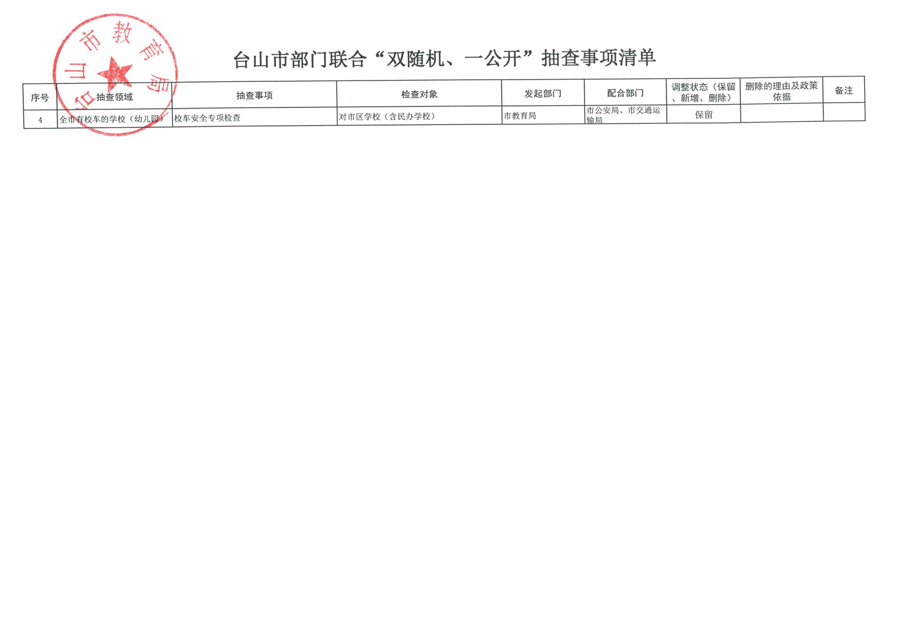 台山市教育局2024年“双随机、一公开”抽查事项清单及检查计划_页面_2.jpg
