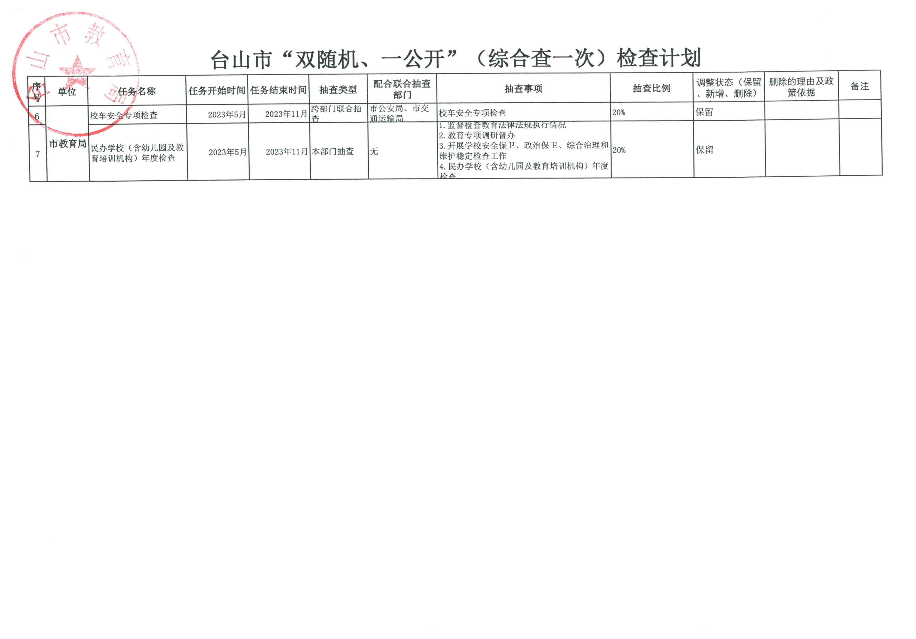 台山市教育局2024年“双随机、一公开”抽查事项清单及检查计划_页面_3.jpg
