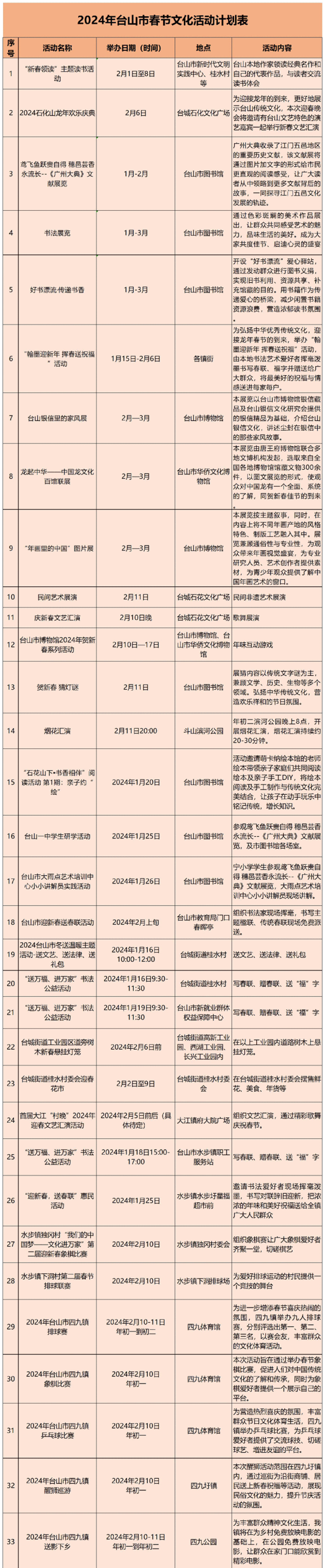 微信图片_20240125091952.png