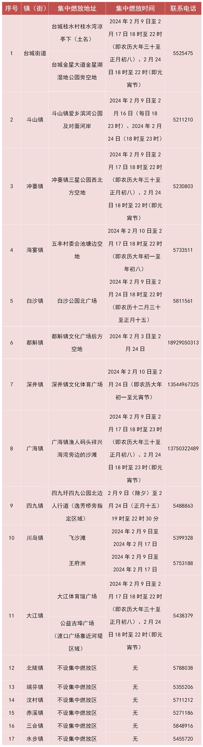 微信图片_20240201091602.png