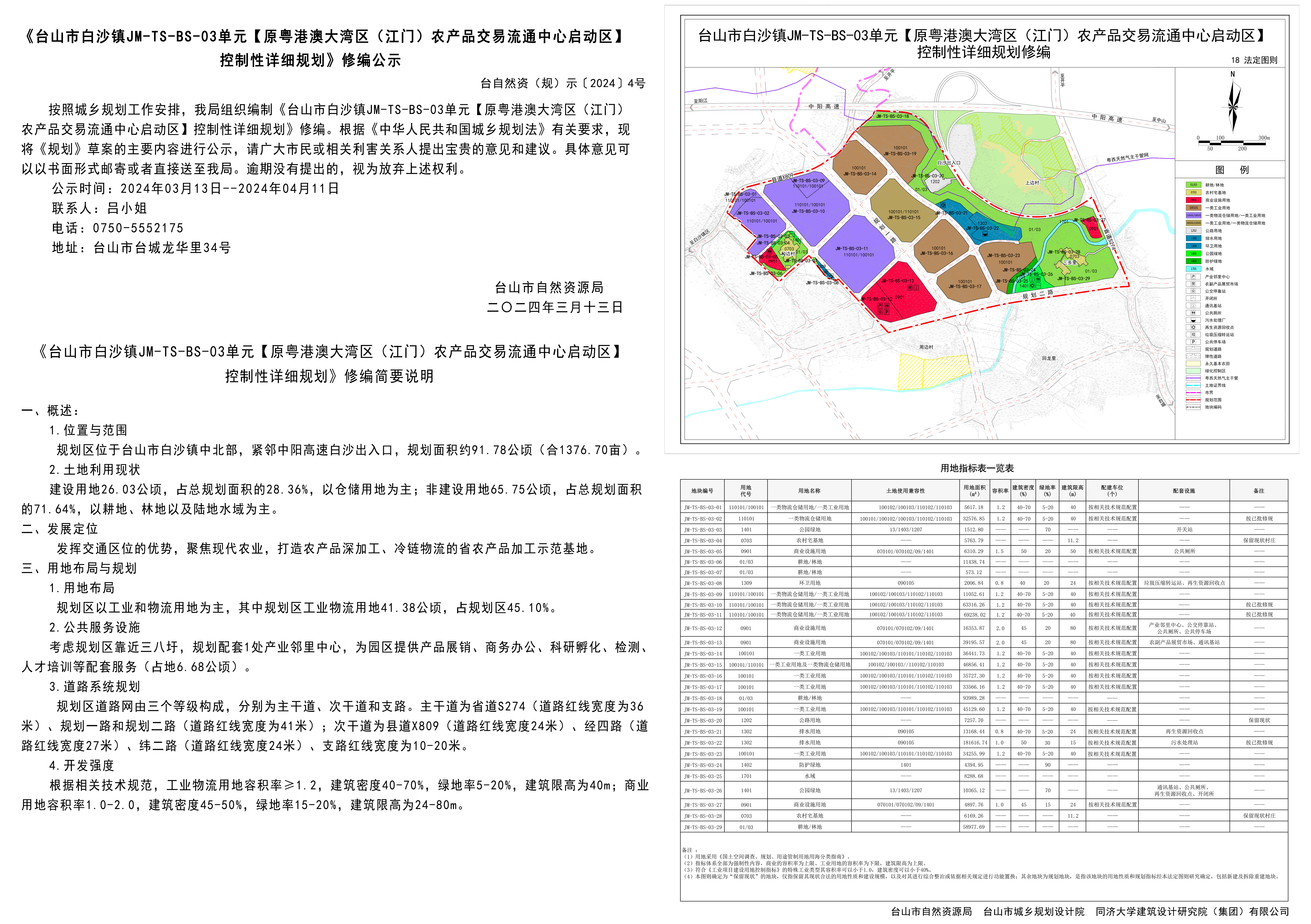 《台山市白沙镇JM-TS-BS-03单元【原粤港澳大湾区（江门）农产品交易流通中心启动区】控制性详细规划》修编公示(1).jpg