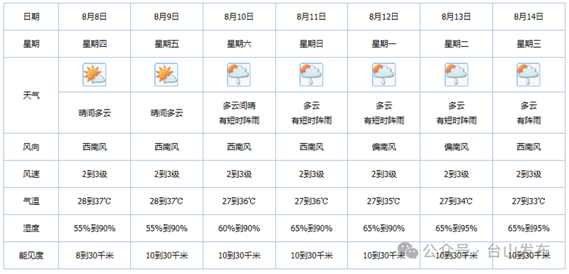 微信图片_20240808085512.png