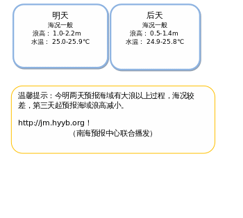 ç»å¸ 1