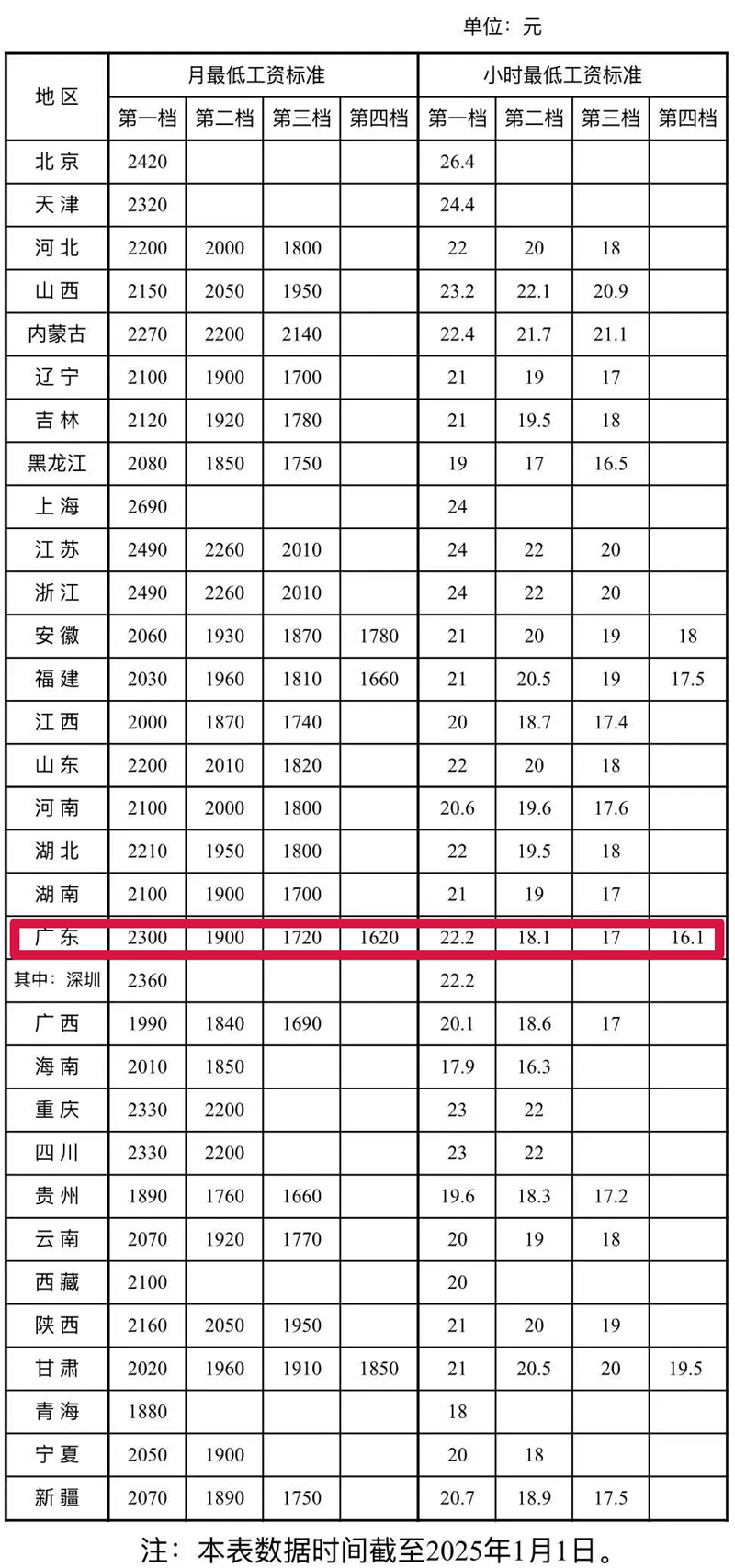 微信图片_20250122092712.png