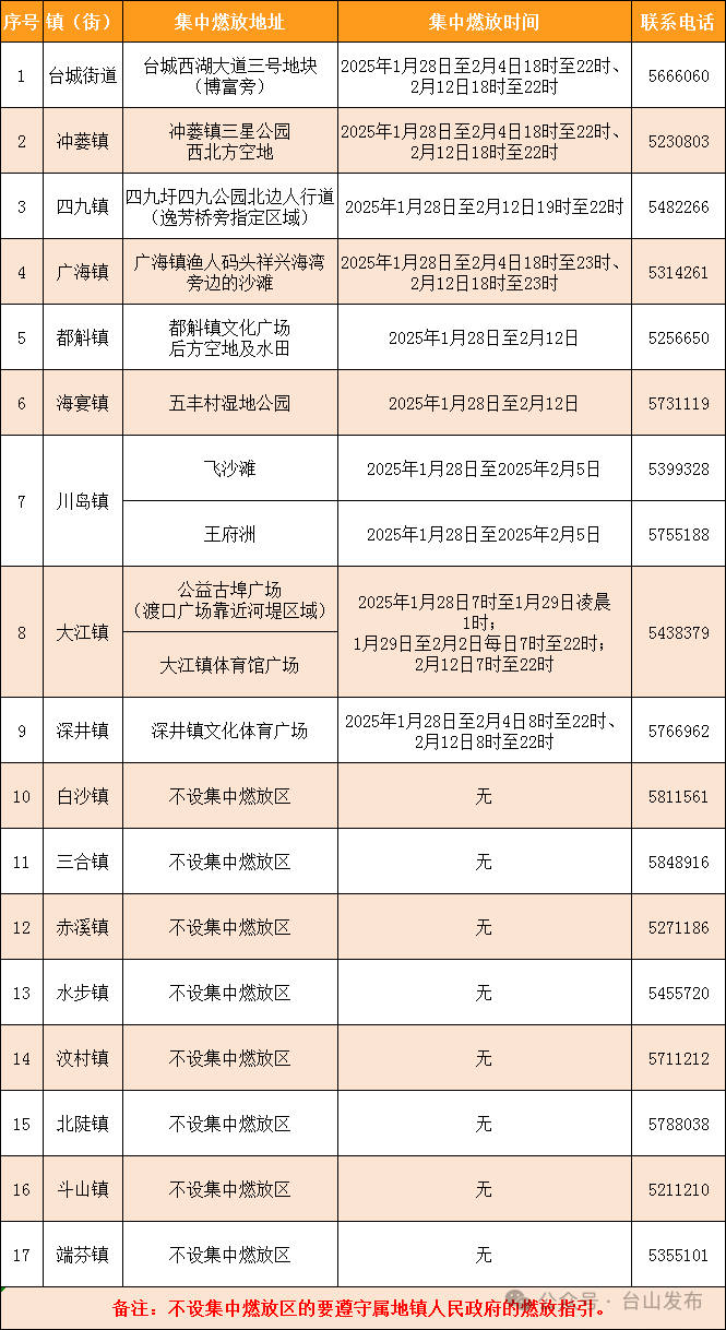 微信图片_20250126085414.png