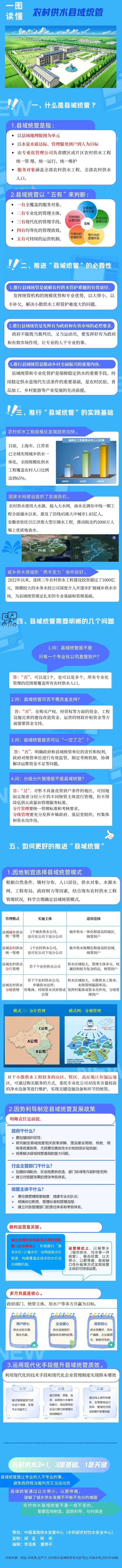 自动转存图片