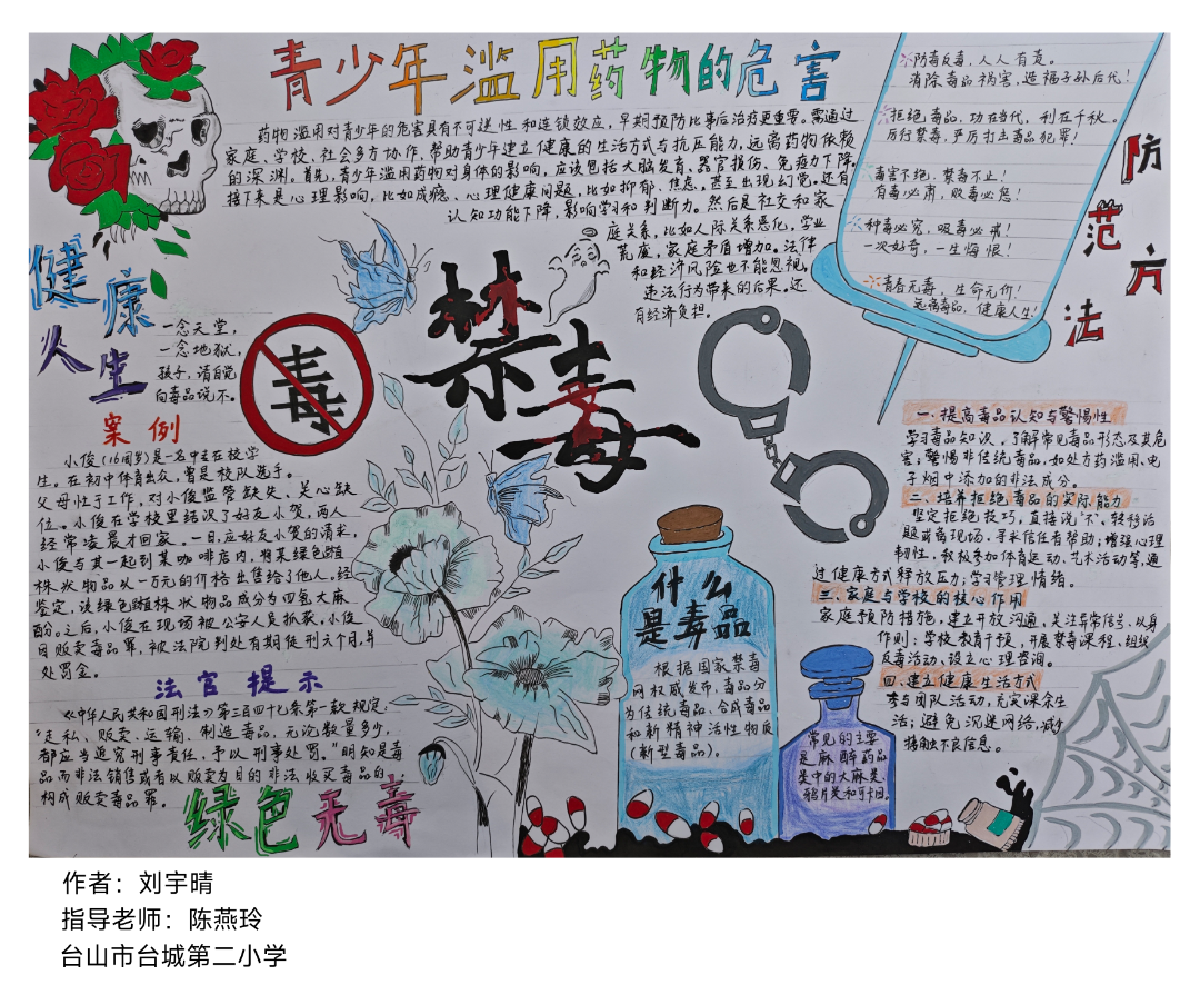 图片