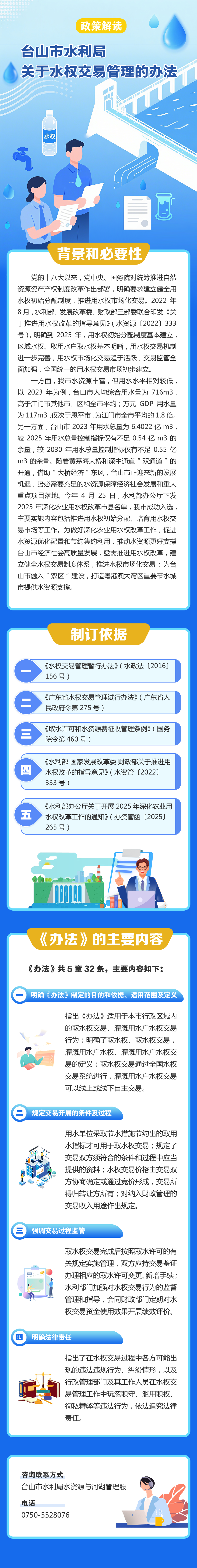 图解：台山市水利局关于水权交易管理的办法.png