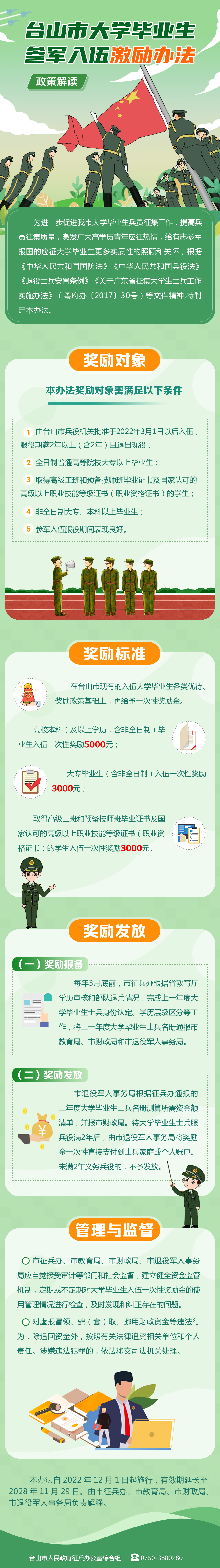 《台山市大学毕业生参军入伍激励办法》的政策解读2025.png