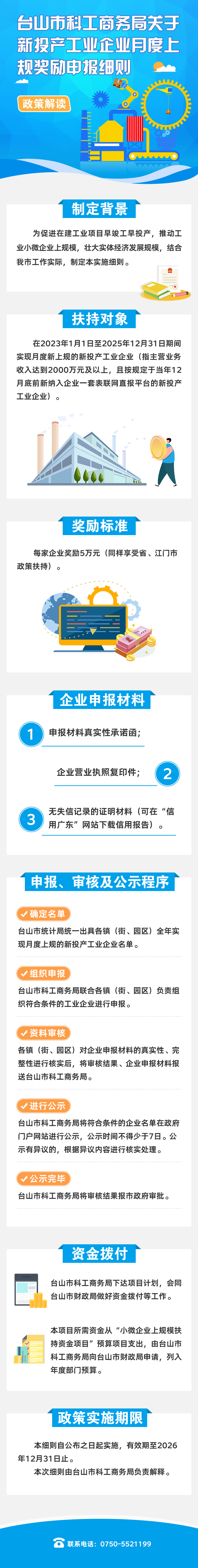 台山市科工商务局关于新投产工业企业月度上规奖励申报细则.png