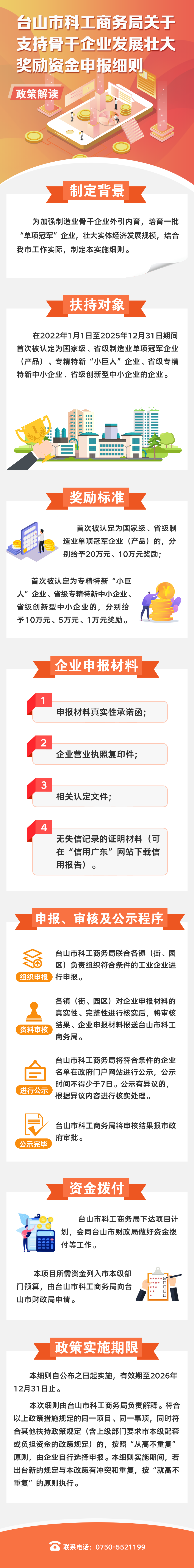 台山市科工商务局关于支持骨干企业发展壮大奖励资金申报细则.png