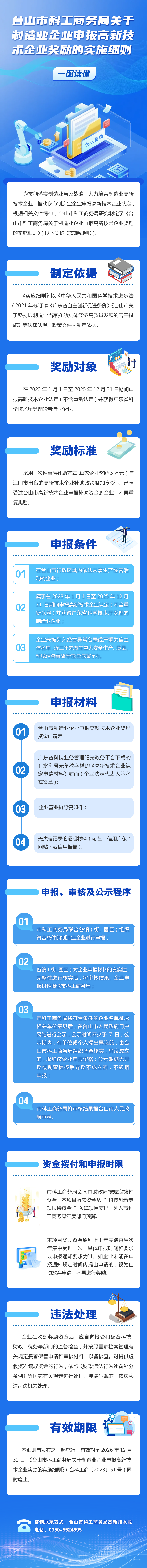 台山市科工商务局关于制造业企业申报高新技术企业奖励的实施细则.png